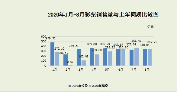 2025年新澳门特马今晚-构建解答落实，理性面对彩票与信息甄别