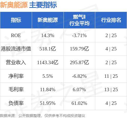 新奥内部精准大全，精选解析解释落实