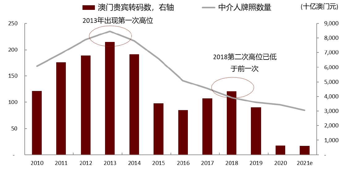 全面释义与落实，澳门一肖一码的深度解析