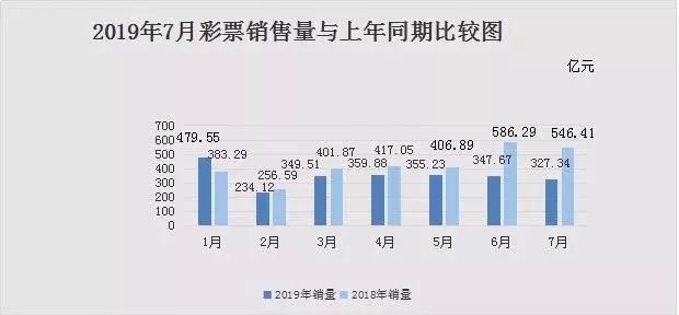 2025年澳门天天彩大全，精选解析与未来展望