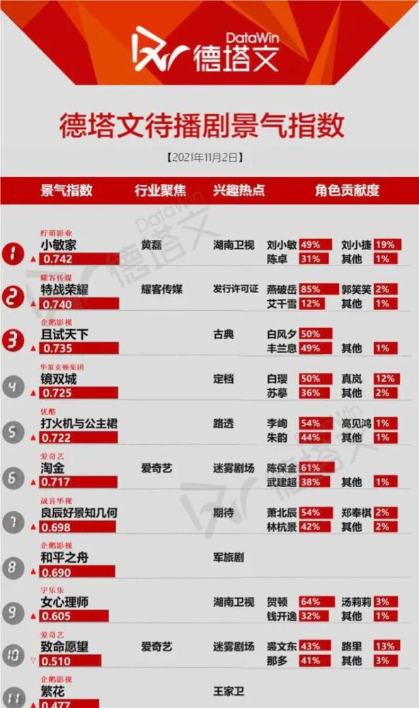 2025澳门特马今晚开奖挂牌，精选解析解释落实