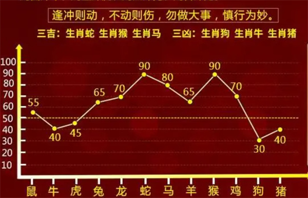 一肖一码一一肖一子准确方法，全面释义解释落实