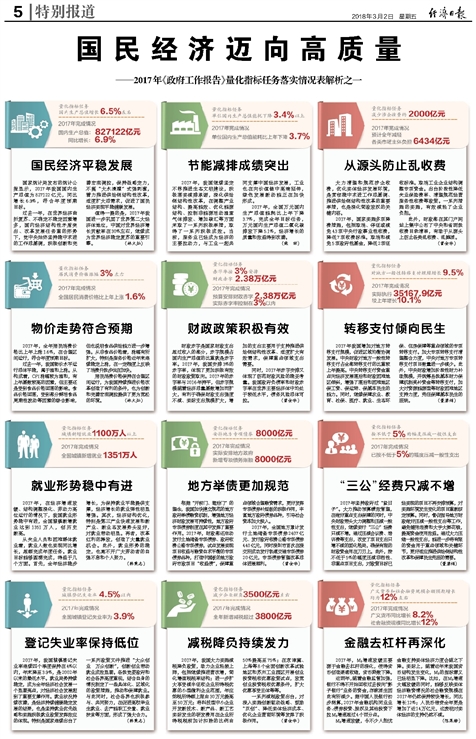 2025澳门精准免费大全，词语释义、解释与落实