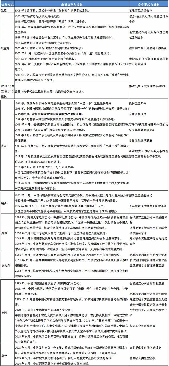 2025新奥最新免费资料，词语释义、解释与落实