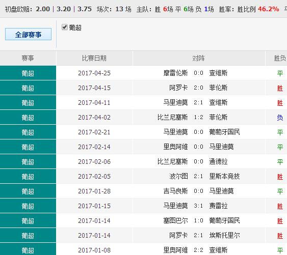 2025澳彩今晚开码，全面释义解释落实