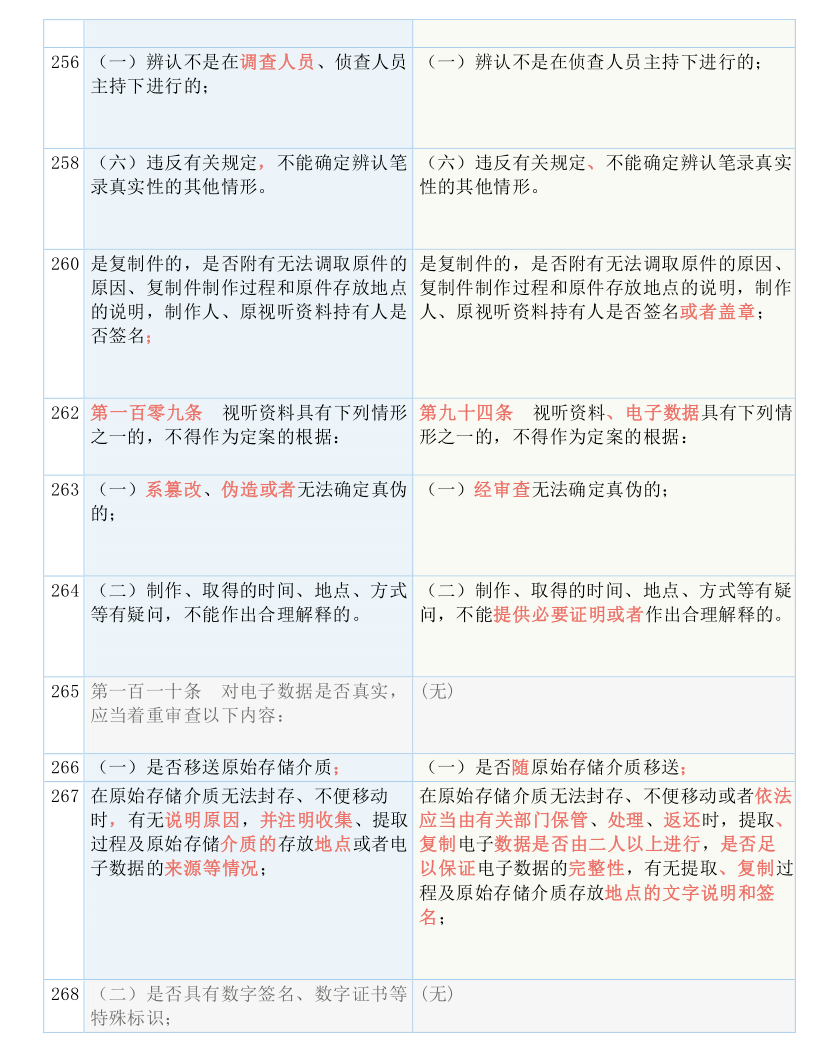 香港正版免费大全资料,全面释义解释，实用释义解释落实