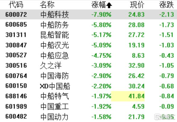 a股算力股大跌，全面释义解释落实