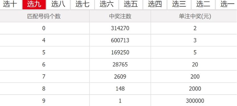 2025澳门特马今晚开什么码，精选解析解释落实