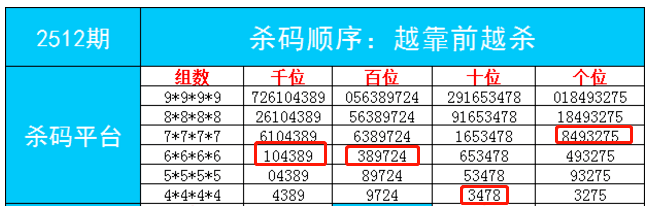 婆家一肖一码9995，词语释义解释落实