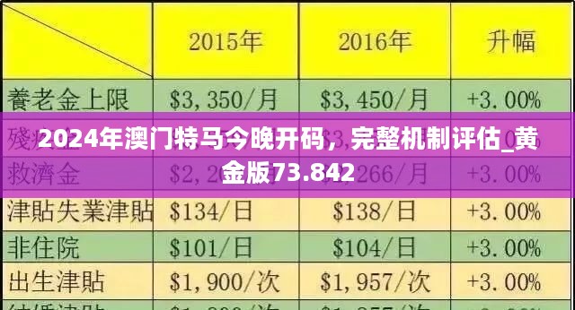 2025澳门周公神算香港王中王,末来趋.精选解析解释落实