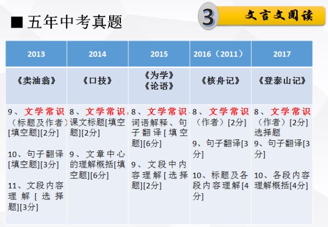 2025新澳门天天免费精准，词语释义解释落实