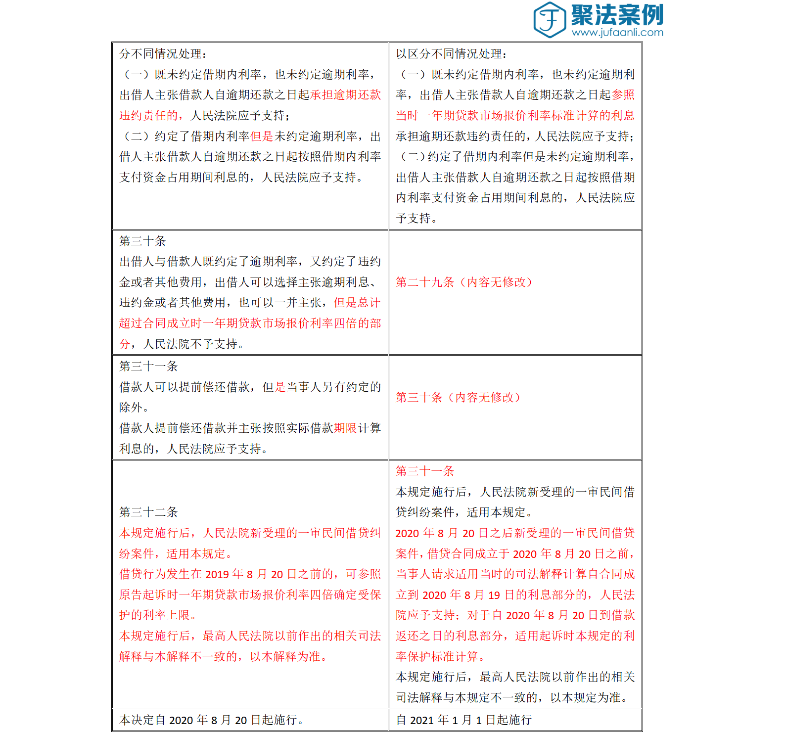 管家最准一码一肖100%词语释义解释落实