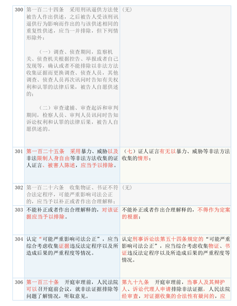 2025香港资料大全，词语释义解释落实