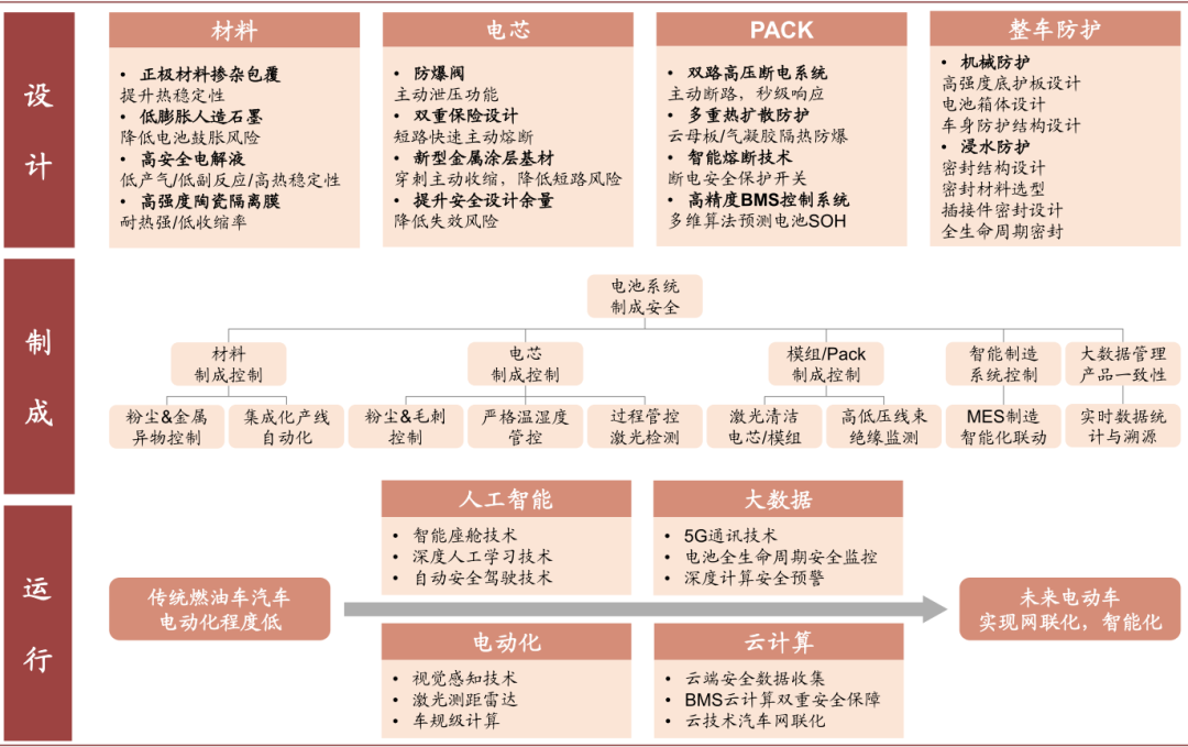 2025精准资料免费提供最新版时代资料解释落实，实用释义解释落实