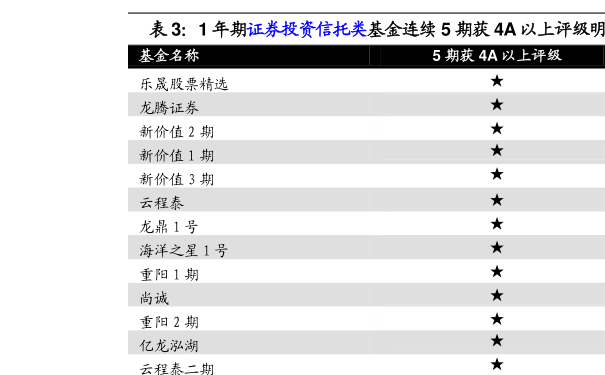 健康养生 第23页