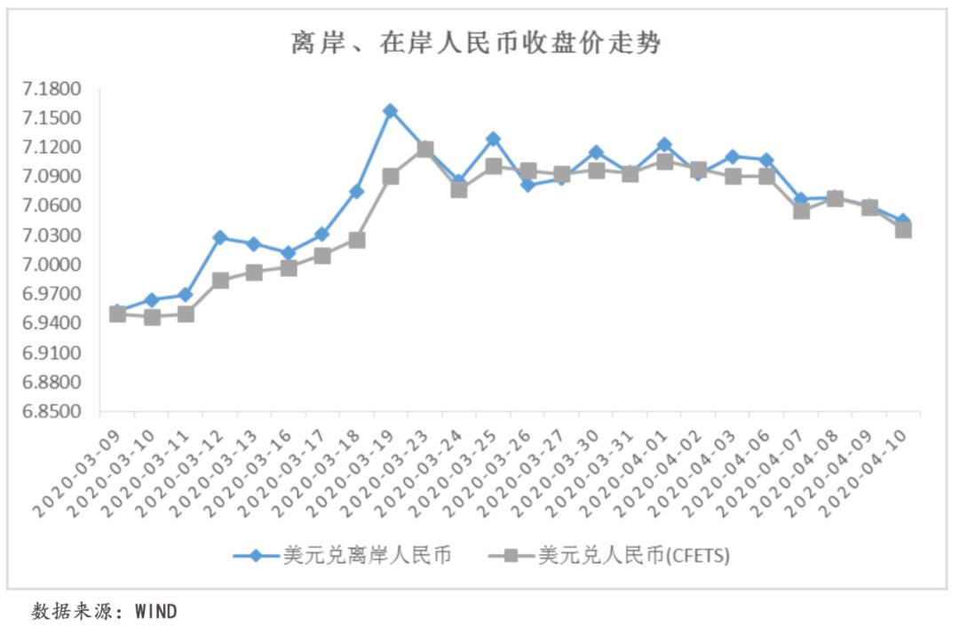 国际原国际原油价格最新行情