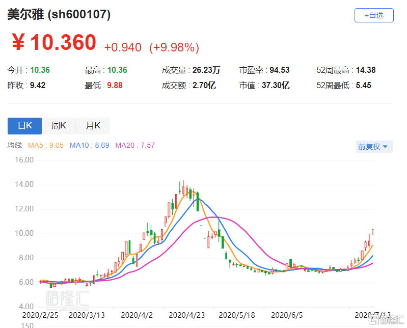 美尔雅改制最新消息