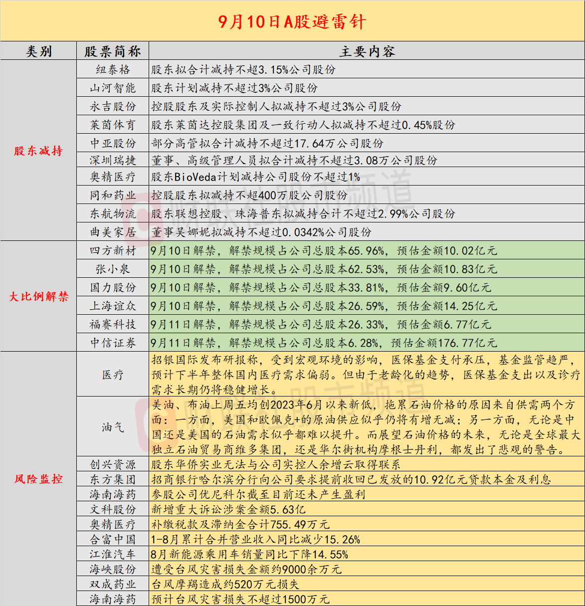 澳门一码一肖一特一中，精选解析与策略解读