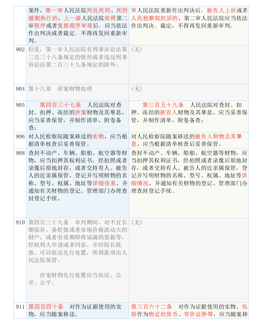 2025新澳免费大全，词语释义解释落实