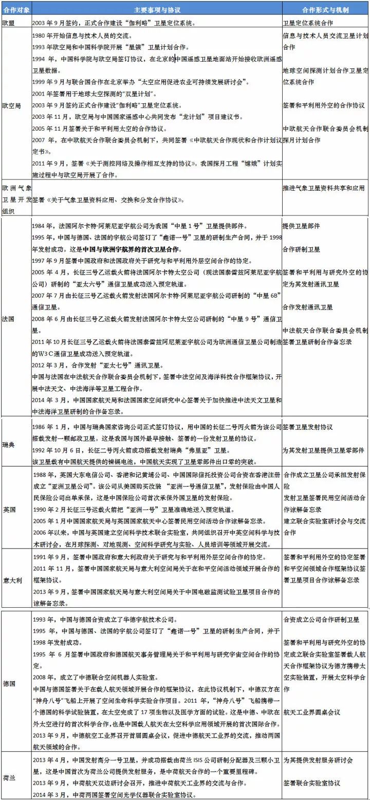 2025年正版资料免费大全公开，全面释义解释落实