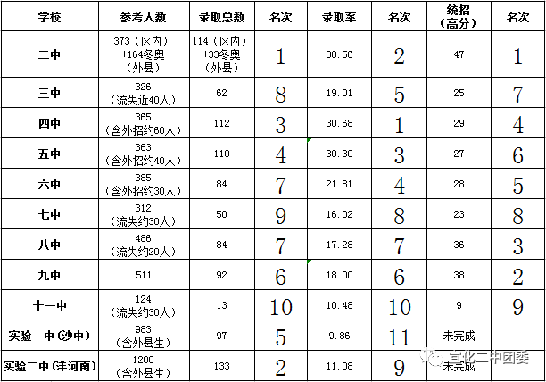揭秘一码中持一一肖一子与王中王一肖一中一特一中的神秘面纱