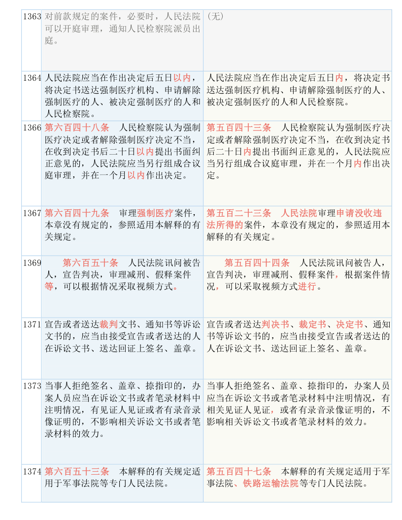澳门最准的资料免费公开探索，实用释义、解释与落实