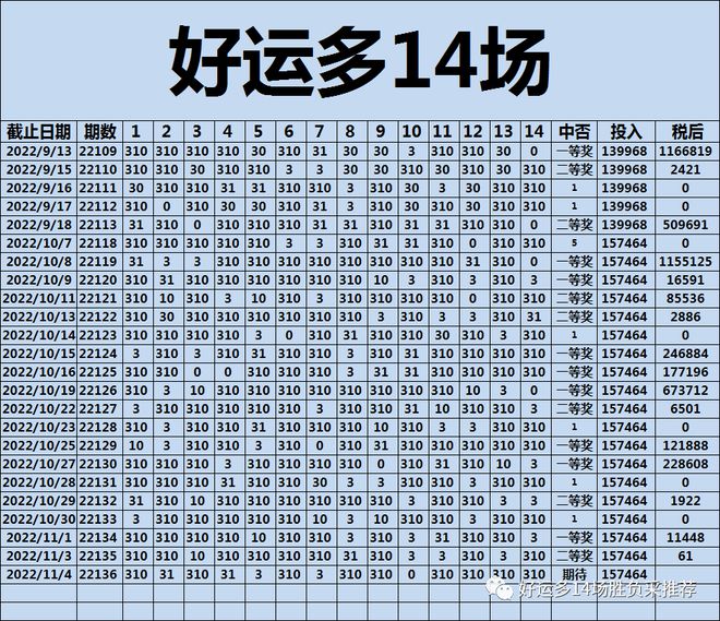 生活健康 第28页