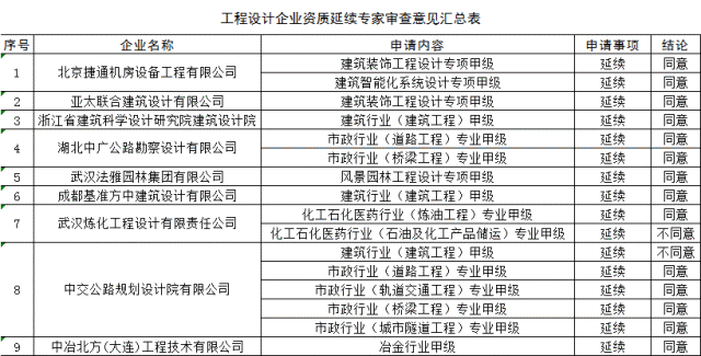 澳门答家婆一肖一马一中一特，全面释义、解释与落实