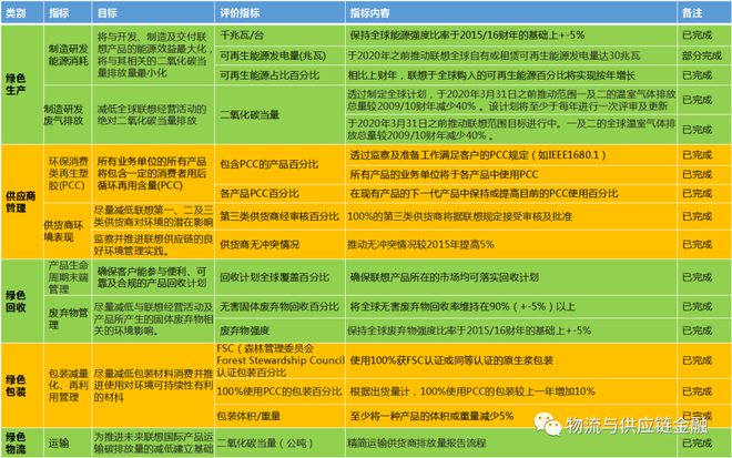 2025年新奥最精准免费大全下载安装，塔优择工作室的精选解释与解析