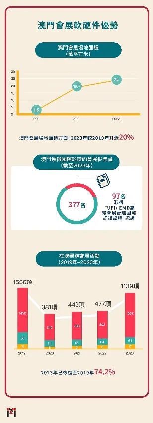 2025新澳门全年免费2025年最新政策解读，精选解析解释落实