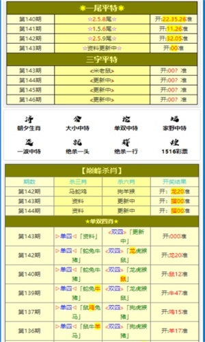 管家婆白小姐四肖选一选，精选解析解释落实
