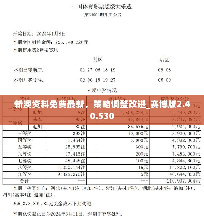 新澳精准正版资料免费，实用释义解释落实