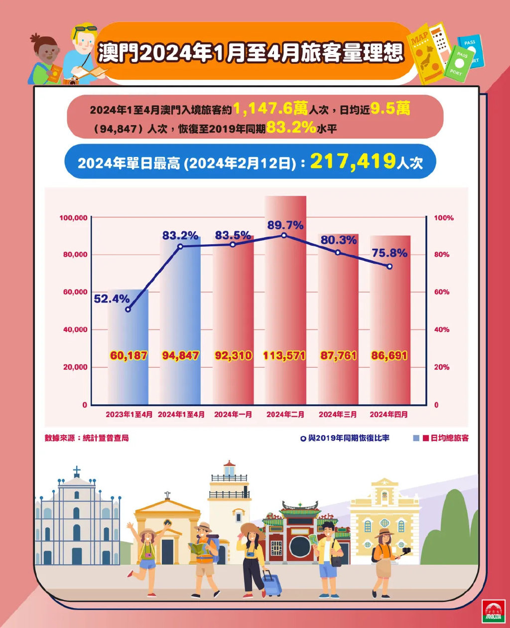 2025年新澳门正版免费大全，全面释义解释落实