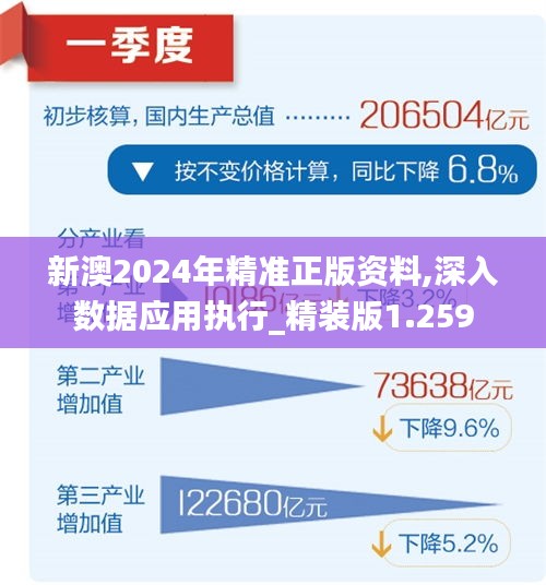 生活健康 第16页