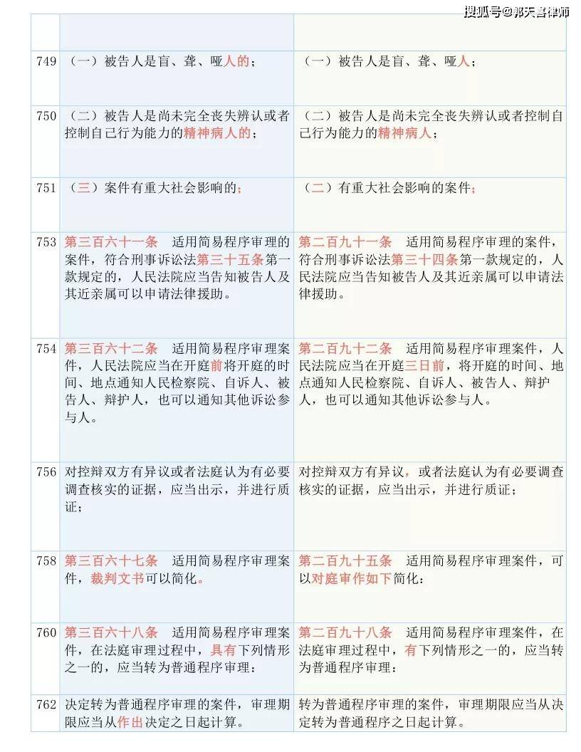 澳门三肖三码准100%黄大仙，词语释义解释落实