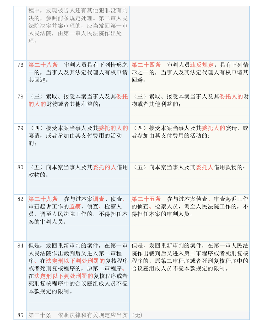 2025年新澳门王中王，实用释义解释落实