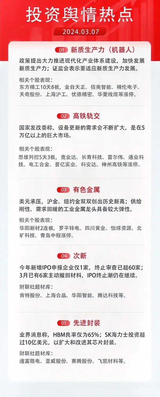 以下内容是2025-2025年精准资料免费大全